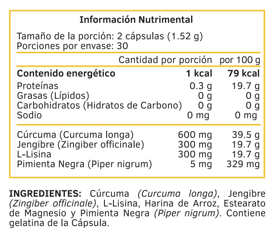 CÚRCUMA Y JENGIBRE