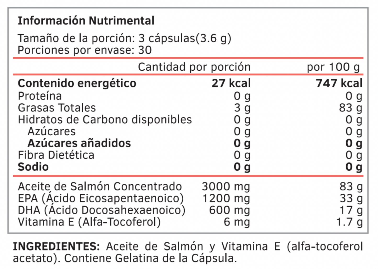 DHA Ácido Docosahexaenoico