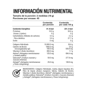  - suplementos para la salud genética, suplementos para la salud alimentaria